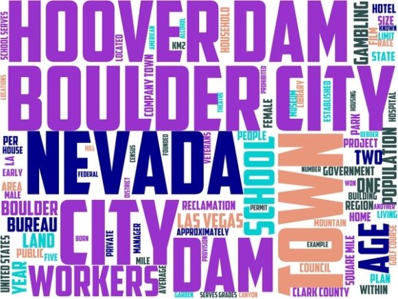 Boulder City Wordart Print: Hand-Drawn Inspiration