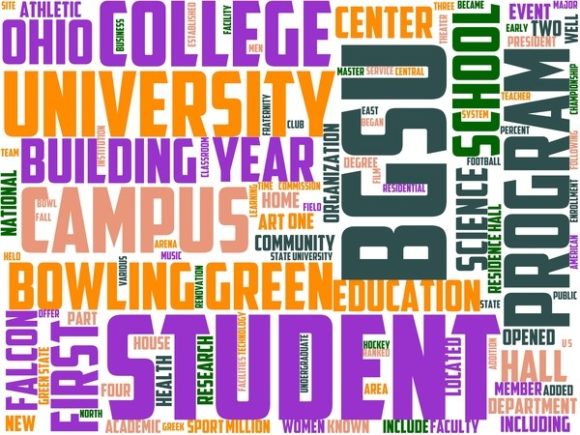 Bowling Green Wordart Tshirt