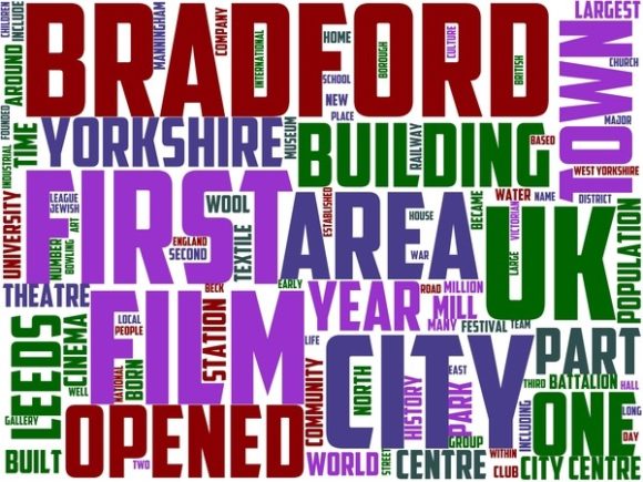 Bradford Wordart Sublimation: A Practical Design Asset for Real-World Creative Workflows