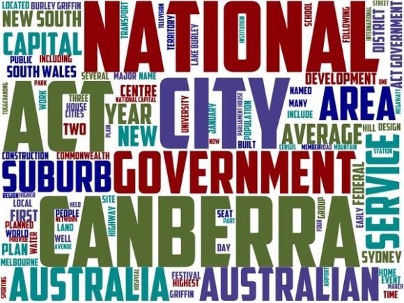 Canberra Wordart Print: Hand-Drawn Colourful Word Clouds for Creative Expression & Everyday Inspiration