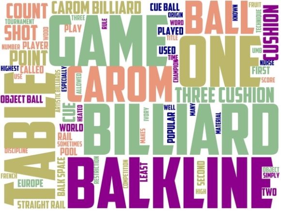 Carom Billiards Wordart Banner