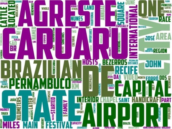 Caruaru Wordart Banner: A Hand-Drawn Creative Catalyst for Modern Design and Brand Expression