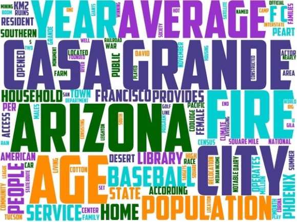 Casa Grande Wordart Wallpaper: A Vibrant, Hand-Drawn Word Cloud for Creative Expression