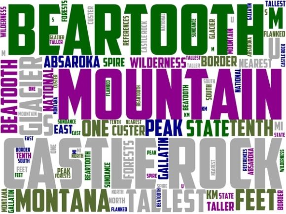 Castle Rock Mountain Wordart Book Cover