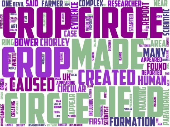 Cerealogy Wordart Tshirt: Hand-Drawn Word Cloud Design