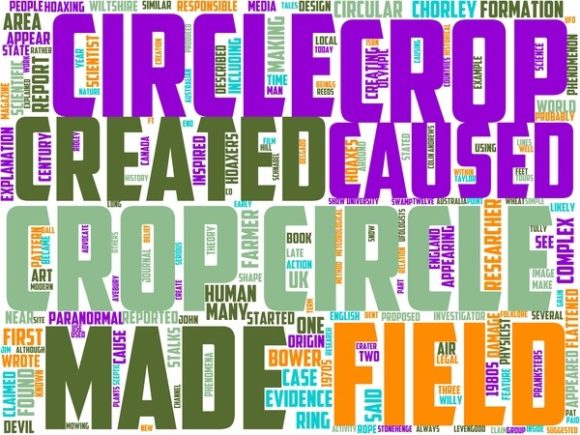 Cereology Wordart Background