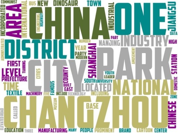 Changzhou Wordart Background: A Vibrant Hand-Drawn Word Cloud for Creative Expression