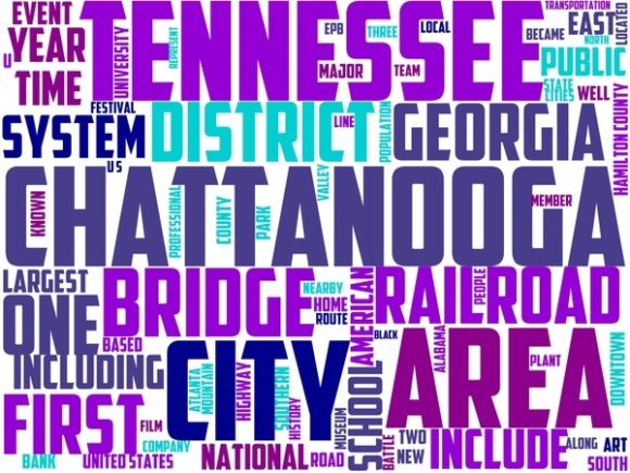 Chattanooga Wordart Tshirt: A Versatile Hand-Drawn Wordcloud for Meaningful Visual Expression