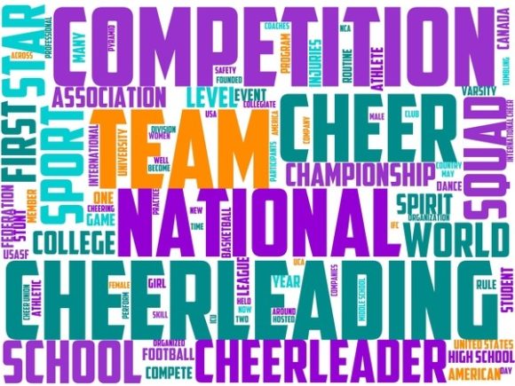 Cheerleading Wordart Banner