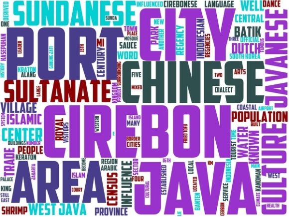 Cirebon Wordart Background: A Vibrant Design Resource for Creative Expression