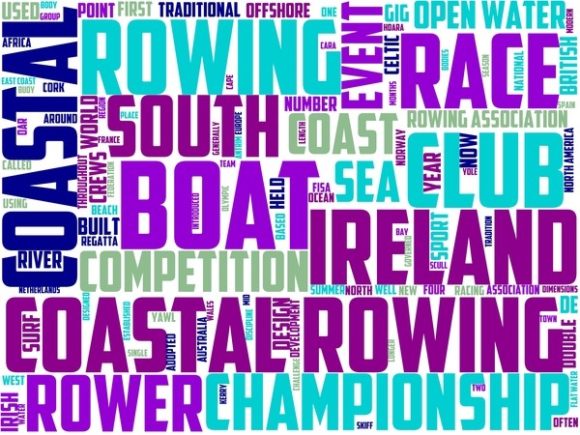 Coastal and Ocean Rowing Wordart Book Co: A Practical Design Asset for Creative Workflow Integration