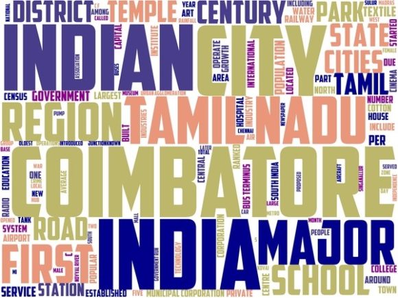 Coimbatore Wordart Wallpaper: Hand-Drawn Colorful Wordclouds for Creative Expression & Everyday Design