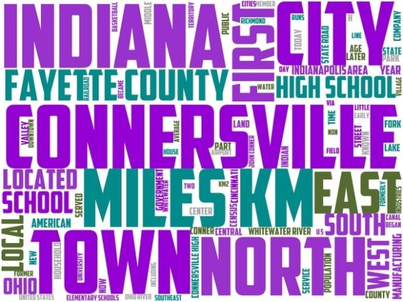 Connersville Wordart Wallpaper: Hand-Drawn Inspiration for Real-Life Making