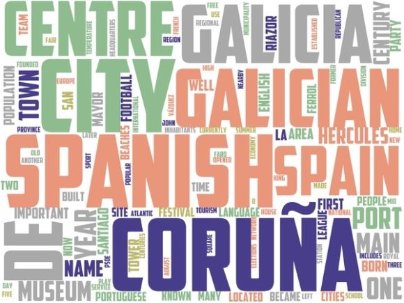 Coruna Wordart Wallpaper: A Creative Canvas for Every Project