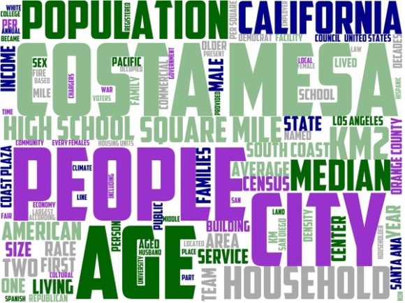Costa Mesa Wordart Sticker: A Creative Canvas for Personal Expression