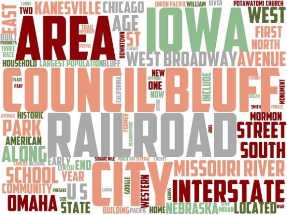 Council Bluffs Wordart Sublimation