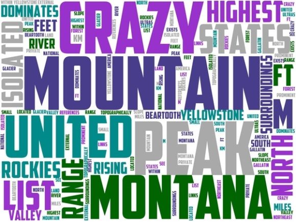 Crazy Peak Wordart Crafting