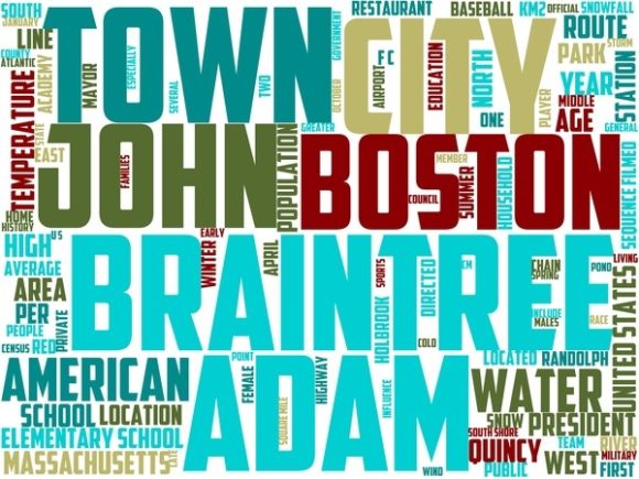 Unlock Creative Versatility with Braintree Wordart Crafting